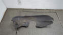 Защита арок (подкрылок) Ford Fusion 2002-2012 - 21087451