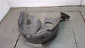 Защита арок (подкрылок) Seat Leon 2 2005-2012 - 21090150