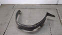 Защита арок (подкрылок) Hyundai Getz 2002-2011 - 21090394