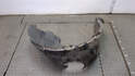 Защита арок (подкрылок) Ford Mondeo 3 2000-2007 - 21090478