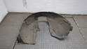 Защита арок (подкрылок) Mini Cooper (R50 / 53) 2001-2006 - 21101221