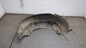 Защита арок (подкрылок) Chevrolet Captiva 1 2006-2011 - 21101357