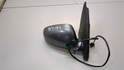 Зеркало боковое Volkswagen Golf 5 2003-2009 - 21169921