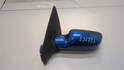 Зеркало боковое Renault Megane 2 2002-2009 - 21198611