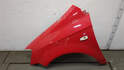 Крыло Hyundai Getz 2002-2011 - 21201141