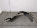 Защита арок (подкрылок) Kia Ceed 1 2007-2012 - 21208446