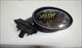 Зеркало боковое Mini Cooper (R50 / 53) 2001-2006 - 21242421