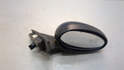 Зеркало боковое Rover 75 1999-2005 - 21274891