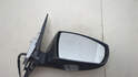 Зеркало боковое Ford S-Max 2006-2010 - 21288246