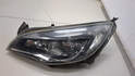 Фара передняя Opel Astra J 2010-2017 - 21303037