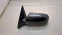 Зеркало боковое Hyundai Santa Fe 2 2005-2012 - 21356676