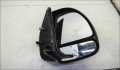 Зеркало боковое Citroen Jumper (Relay) 1994-2006 - 21360723