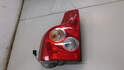 Фонарь задний Volvo XC90 2002-2014 - 21388438