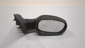 Зеркало боковое Renault Megane 1996-2002 - 21470650