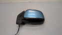 Зеркало боковое Mitsubishi ASX 2010-2020 - 22149052