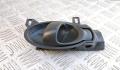 Ручка двери салона Nissan Micra K13 2010-2025 - 54191047