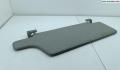 Козырек солнцезащитный Volkswagen LT 1996-2006 - 54408682