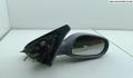Зеркало боковое Renault Megane 1996-2002 - 54658395