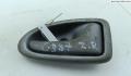 Ручка двери салона Renault Scenic 1 1996-2002 - 54684061