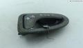 Ручка двери салона Renault Scenic 1 1996-2002 - 54684065