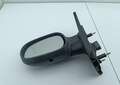 Зеркало боковое Renault Scenic 1 1996-2002 - 54717177