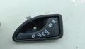 Ручка двери салона Renault Kangoo 1 1998-2008 - 54723021