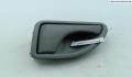 Ручка двери салона Renault Kangoo 1 1998-2008 - 54826684