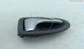 Ручка двери салона Renault Scenic 1 1996-2002 - 54829814