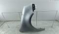 Крыло Volkswagen Golf 5 2003-2009 - 54846009