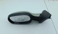 Зеркало боковое Renault Megane 1996-2002 - 54938310