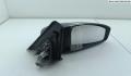 Зеркало боковое Renault Espace 4 2002-2025 - 54939441