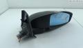 Зеркало боковое Renault Espace 4 2002-2025 - 54939985