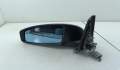 Зеркало боковое Renault Espace 4 2002-2025 - 55019744