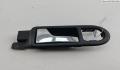 Ручка двери салона Volkswagen Passat 5 2000-2005 - 55034536