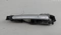 Ручка двери наружная Volkswagen Passat 5 2000-2005 - 55034568