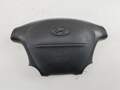 Подушка безопасности Hyundai H-1 Starex 1997-2007 - 55046203