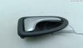 Ручка двери салона Renault Clio 2 1998-2008 - 55047350