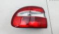 Фонарь задний Volvo S40-V40 1995-2004 - 55047593