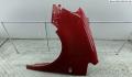 Крыло Volkswagen Caddy 3 2004-2010 - 55050267