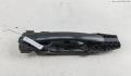 Ручка двери наружная Skoda Fabia 2007-2010 - 55092829