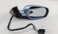 Зеркало боковое Volkswagen Passat 5 1996-2000 - 55094651