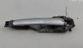 Ручка двери наружная Volkswagen Passat 5 2000-2005 - 55113447