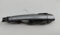 Ручка двери наружная Volkswagen Passat 5 2000-2005 - 55113587