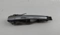 Ручка двери наружная Volkswagen Passat 5 2000-2005 - 55114110