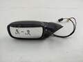 Зеркало боковое Volkswagen Passat 4 1994-1996 - 55185590