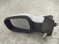 Зеркало боковое Renault Scenic 2 2003-2009 - 55265509