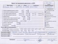 Двигатель для Citroen - 55330201