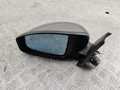 Зеркало боковое Renault Espace 4 2002-2026 - 55374849