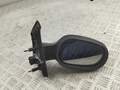 Зеркало боковое Renault Scenic 1 1996-2002 - 55393964