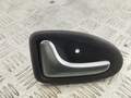 Ручка двери салона Renault Scenic 1 1996-2002 - 55427931